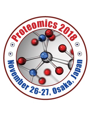 Proteomics Conference